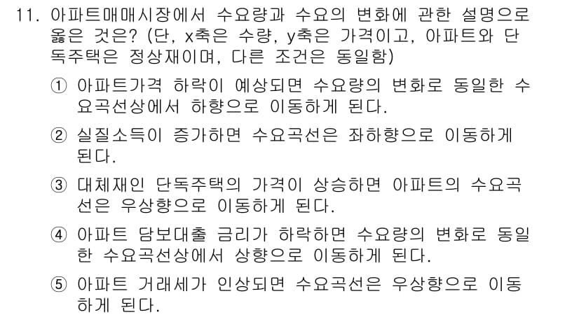 공인중개사_1차 2018년 11번 - 정답과 핵심 포인트를 검수 중인 기출문제