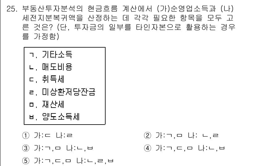 공인중개사_1차 2018년 25번 - 부동산 투자 분석에서 현금 흐름을 계산할 때, (가)와 (나)에서 제시된... 에 관한 핵심 기출문제