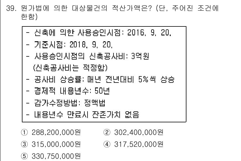 공인중개사_1차 2018년 39번 - 정답과 핵심 포인트를 검수 중인 기출문제