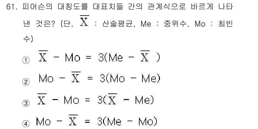 사회조사분석사_2급 2019년 61번 - 정답과 핵심 포인트를 검수 중인 기출문제