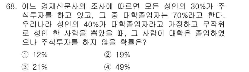 사회조사분석사_2급 2019년 68번 - 정답과 핵심 포인트를 검수 중인 기출문제