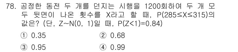 사회조사분석사_2급 2019년 78번 - 정답과 핵심 포인트를 검수 중인 기출문제