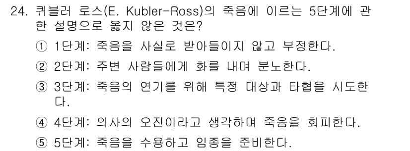 사회복지사_1급(1교시)(구) 2019년 24번 - 쿠블러 로스의 5단계 이론에서 2단계 "주변 사람들에게 화를 내며 분노한... 에 관한 핵심 기출문제