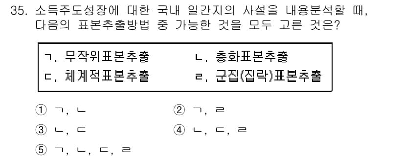 사회복지사_1급(1교시)(구) 2019년 35번 - 소득도성장에 대한 국내 일자리 사슬의 성격을 분석할 때, 체계적 표현출과... 에 관한 핵심 기출문제