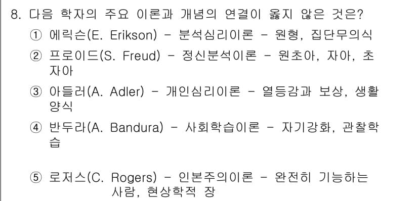 사회복지사_1급(1교시)(구) 2019년 8번 - 정답과 핵심 포인트를 검수 중인 기출문제