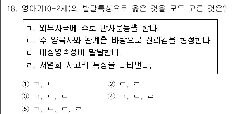 사회복지사_1급(1교시) 2019년 18번 - 정답과 핵심 포인트를 검수 중인 기출문제