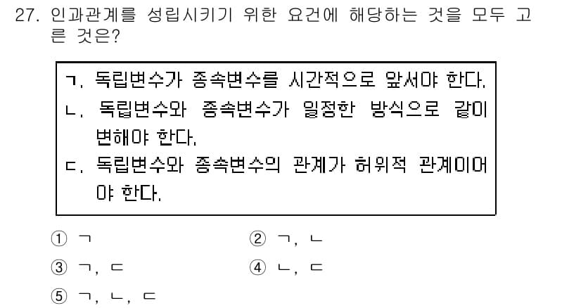사회복지사_1급(1교시) 2019년 27번 - 정답과 핵심 포인트를 검수 중인 기출문제