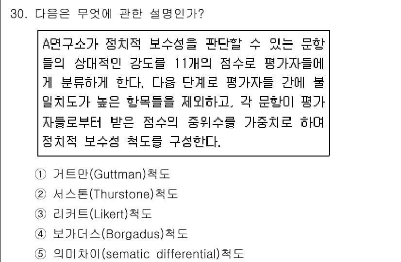 사회복지사_1급(1교시) 2019년 30번 - 정답과 핵심 포인트를 검수 중인 기출문제
