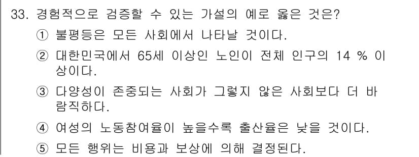 사회복지사_1급(1교시) 2019년 33번 - 정답과 핵심 포인트를 검수 중인 기출문제