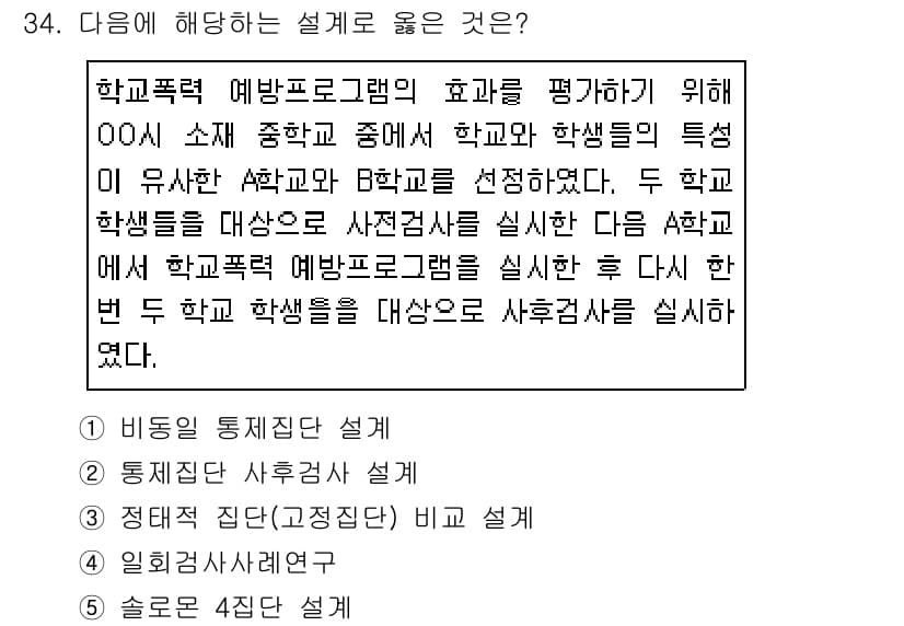 사회복지사_1급(1교시) 2019년 34번 - 정답과 핵심 포인트를 검수 중인 기출문제