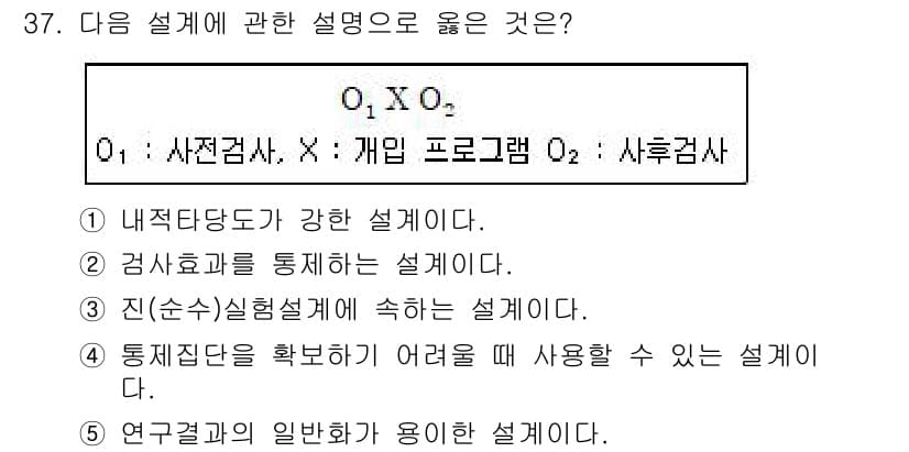 사회복지사_1급(1교시) 2019년 37번 - 정답과 핵심 포인트를 검수 중인 기출문제