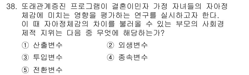 사회복지사_1급(1교시) 2019년 38번 - 정답과 핵심 포인트를 검수 중인 기출문제