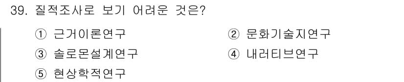 사회복지사_1급(1교시) 2019년 39번 - 정답과 핵심 포인트를 검수 중인 기출문제