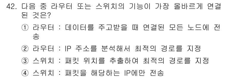 전자상거래운용사 2019년 42번 - 정답과 핵심 포인트를 검수 중인 기출문제