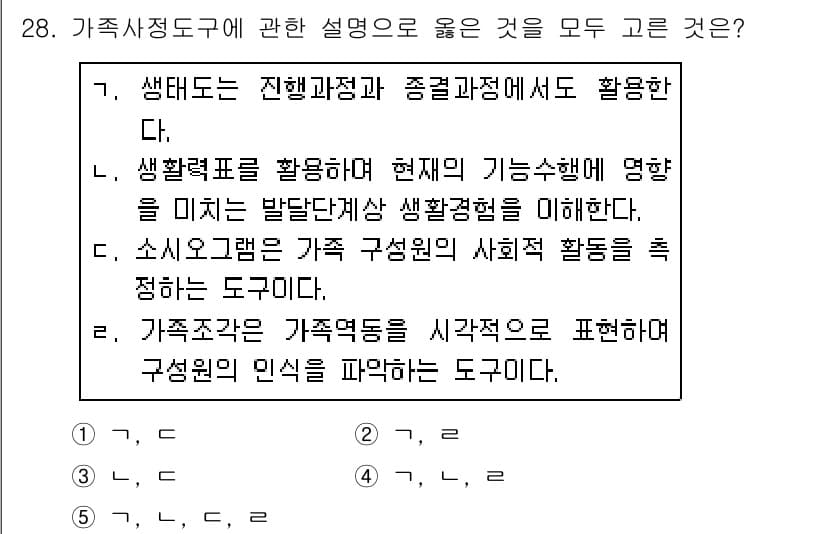 사회복지사_1급(2교시)(구) 2019년 28번 - 정답과 핵심 포인트를 검수 중인 기출문제