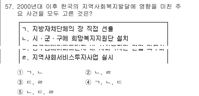 사회복지사_1급(2교시)(구) 2019년 57번 - 정답과 핵심 포인트를 검수 중인 기출문제
