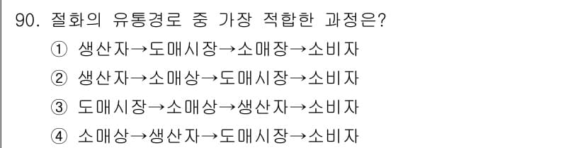 화훼장식기사 2016년 90번 - 정답과 핵심 포인트를 검수 중인 기출문제