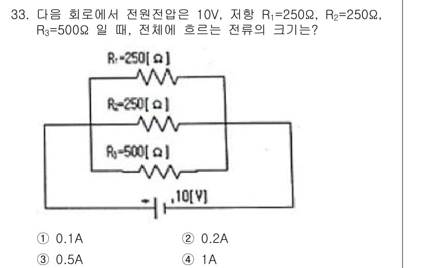 의공산업기사 2015년 33번 - 정답과 핵심 포인트를 검수 중인 기출문제