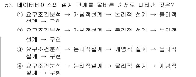 의공산업기사 2015년 53번 - . 

해설: 데이터베이스 설계 단계는 요구조건 분석, 논리적 설계, 물... 에 관한 핵심 기출문제