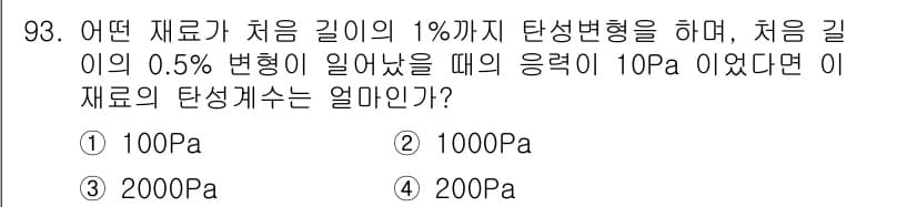 의공산업기사 2015년 93번 - 정답과 핵심 포인트를 검수 중인 기출문제