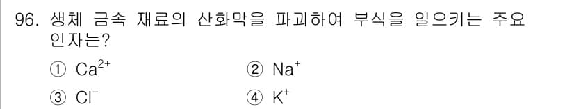 의공산업기사 2015년 96번 - 정답과 핵심 포인트를 검수 중인 기출문제