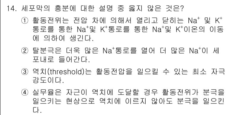 의공산업기사 2016년 14번 - 정답과 핵심 포인트를 검수 중인 기출문제