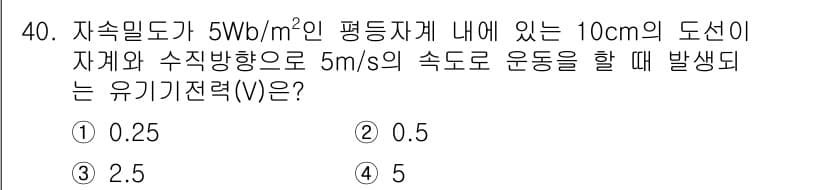 의공산업기사 2016년 40번 - 유기기전력(V)은 자속 밀도(B), 도선의 길이(L), 선속도(v)를 곱... 에 관한 핵심 기출문제