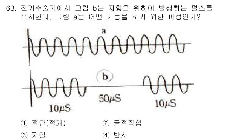 의공산업기사 2016년 63번 - 정답과 핵심 포인트를 검수 중인 기출문제
