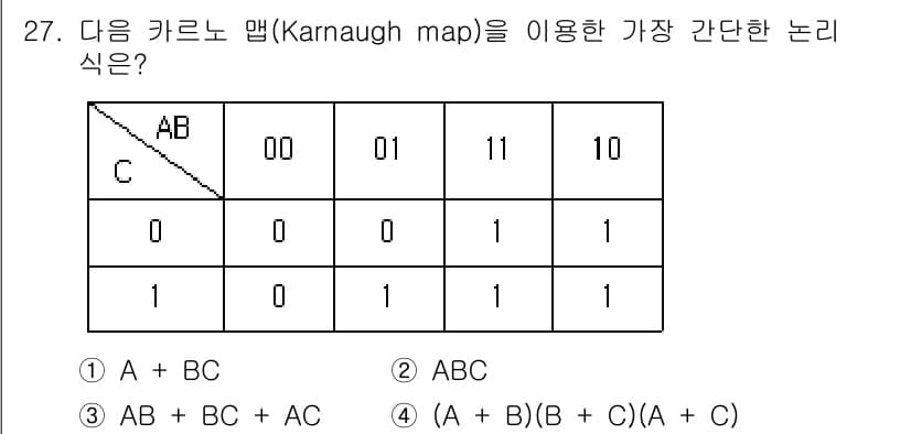 의공산업기사 2019년 27번 - 주어진 카르노 맵에서 1이 위치한 곳을 확인하면, AB가 1인 경우와 C... 에 관한 핵심 기출문제