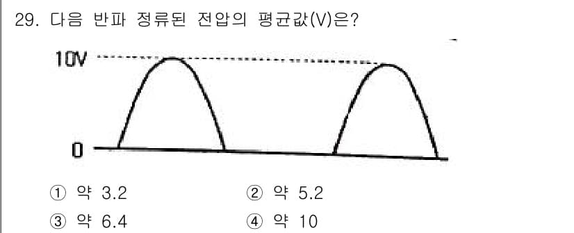 의공산업기사 2019년 29번 - 정답과 핵심 포인트를 검수 중인 기출문제