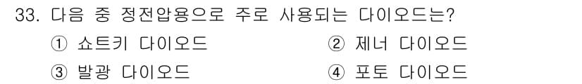 의공산업기사 2019년 33번 - 정답과 핵심 포인트를 검수 중인 기출문제