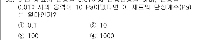 의공산업기사 2019년 99번 - 먼저 문제의 핵심 조건과 판단 기준을 차례대로 정리해야 합니다. 제시된 ... 에 관한 핵심 기출문제