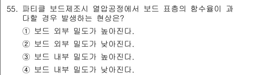 임산가공기능사 2015년 55번 - 정답과 핵심 포인트를 검수 중인 기출문제
