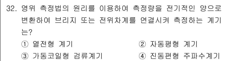 전파전자기능사(구) 2016년 32번 - 정답과 핵심 포인트를 검수 중인 기출문제