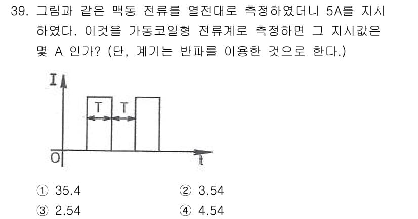 전파전자기능사(구) 2016년 39번 - 정답과 핵심 포인트를 검수 중인 기출문제