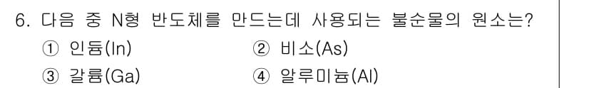 전파전자기능사(구) 2016년 6번 - 정답과 핵심 포인트를 검수 중인 기출문제