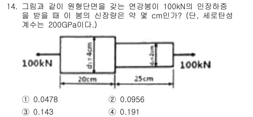 일반기계기사 2019년 14번 - 정답과 핵심 포인트를 검수 중인 기출문제