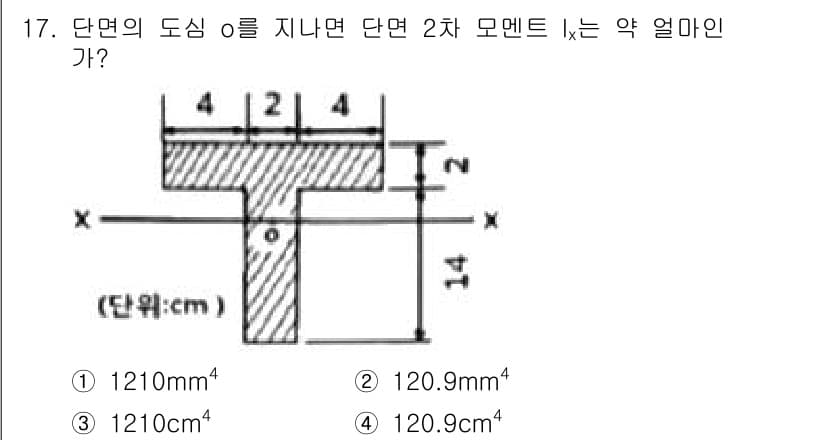 일반기계기사 2019년 17번 - 정답과 핵심 포인트를 검수 중인 기출문제