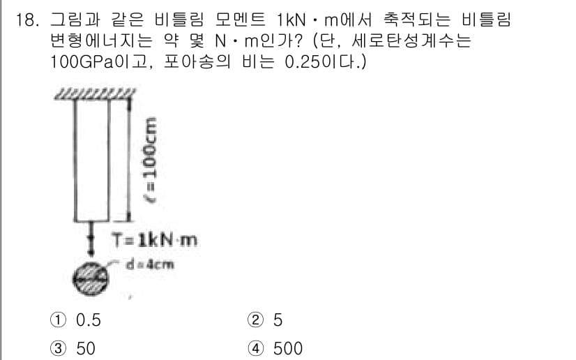 일반기계기사 2019년 18번 - 비틀림 변형 에너지는 \( T = \frac{J}{L} \times \t... 에 관한 핵심 기출문제