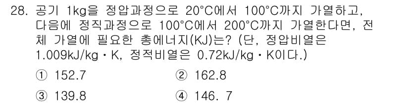 일반기계기사 2019년 28번 - 정답과 핵심 포인트를 검수 중인 기출문제