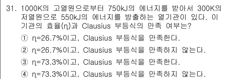 일반기계기사 2019년 31번 - 정답과 핵심 포인트를 검수 중인 기출문제