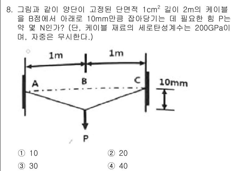일반기계기사 2019년 8번 - 해설: 주어진 문제에서 케이블의 단면적과 재료의 인장 강도를 고려하여, ... 에 관한 핵심 기출문제