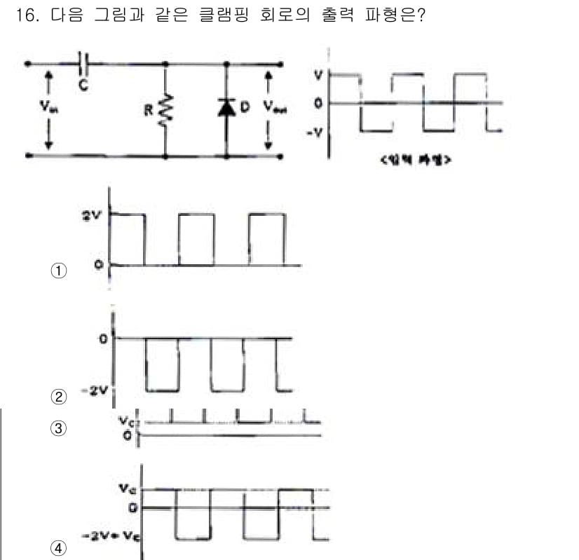 무선설비기사 2019년 16번 - 주어진 회로는 다이오드와 저항으로 구성된 클램프 회로입니다. 입력 신호에... 에 관한 핵심 기출문제