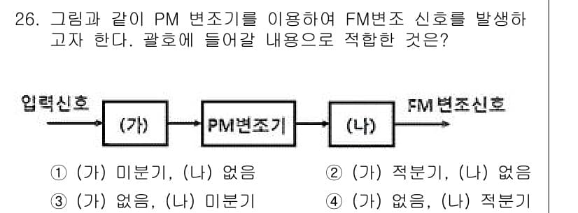 무선설비기사 2019년 26번 - 정답과 핵심 포인트를 검수 중인 기출문제