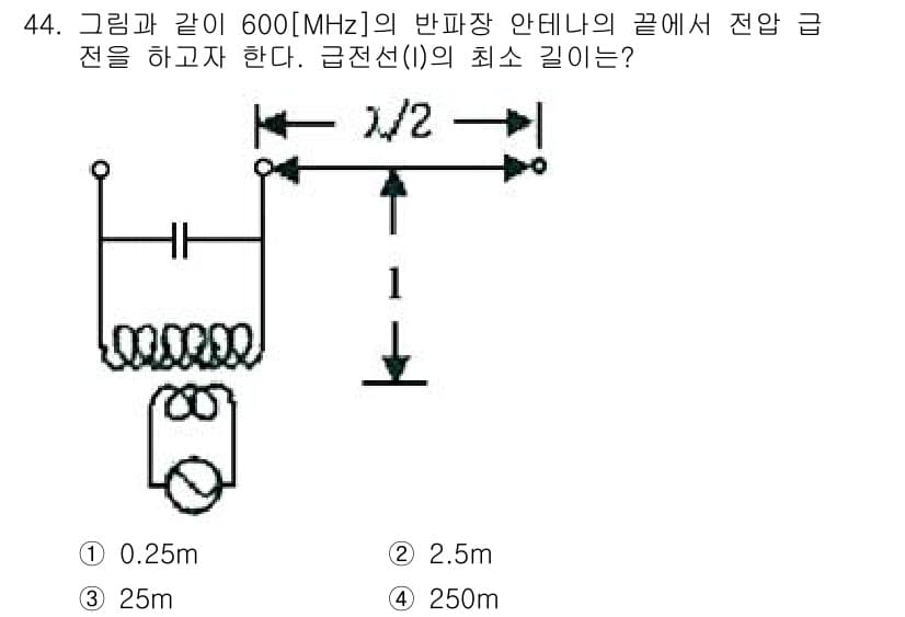 무선설비기사 2019년 44번 - 정답과 핵심 포인트를 검수 중인 기출문제