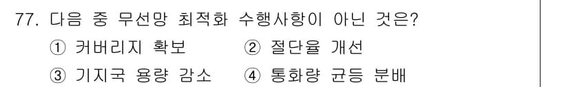 무선설비기사 2019년 77번 - 정답과 핵심 포인트를 검수 중인 기출문제