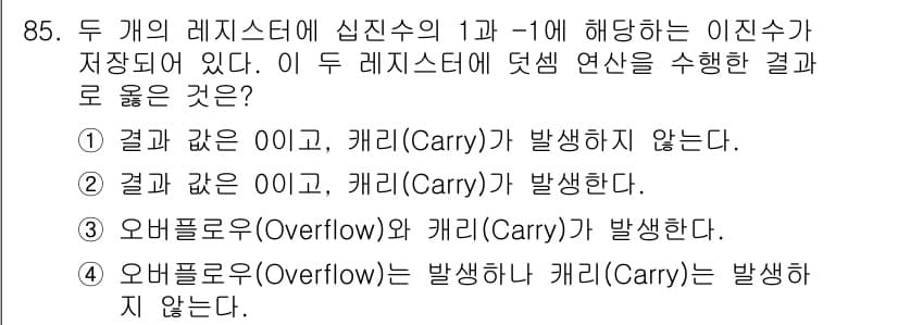 무선설비기사 2019년 84번 - 정답과 핵심 포인트를 검수 중인 기출문제