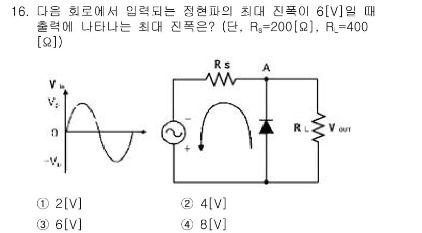 무선설비산업기사 2019년 16번 - 정답과 핵심 포인트를 검수 중인 기출문제