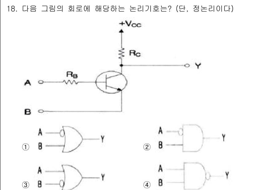 무선설비산업기사 2019년 18번 - 정답과 핵심 포인트를 검수 중인 기출문제