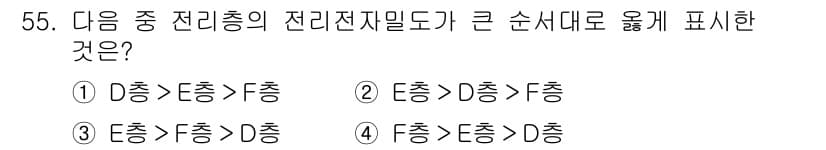 무선설비산업기사 2019년 55번 - 정답과 핵심 포인트를 검수 중인 기출문제